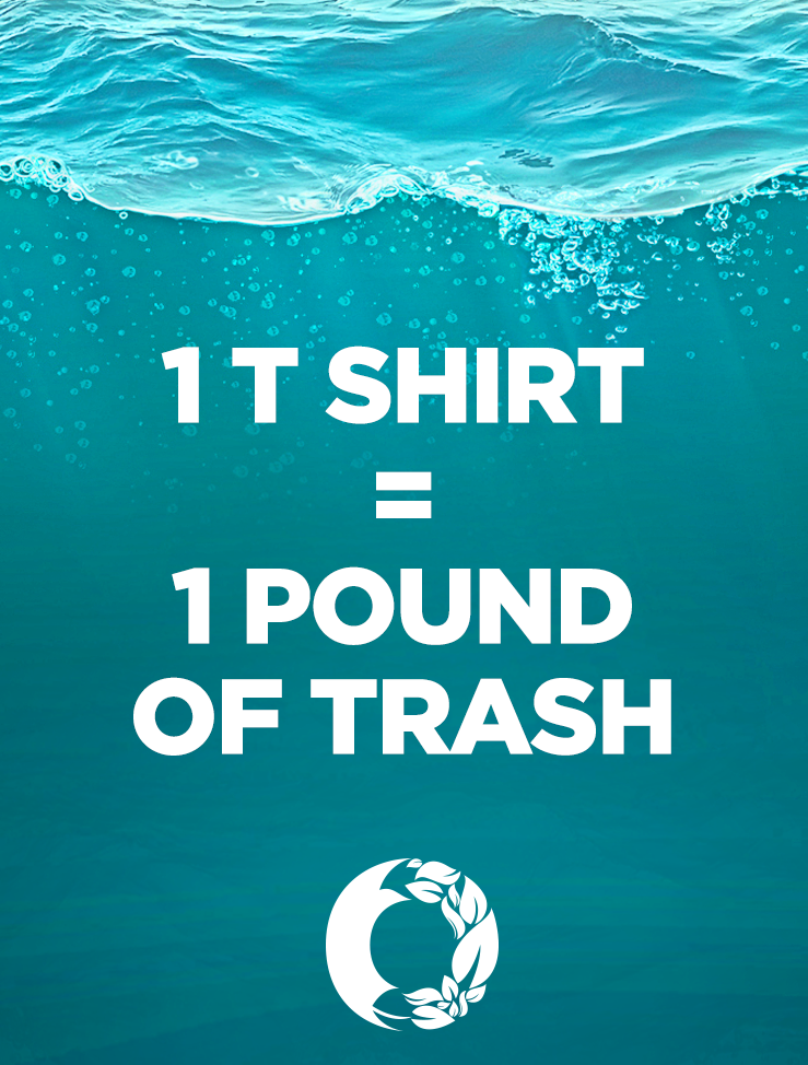 ECO Tshirts.com