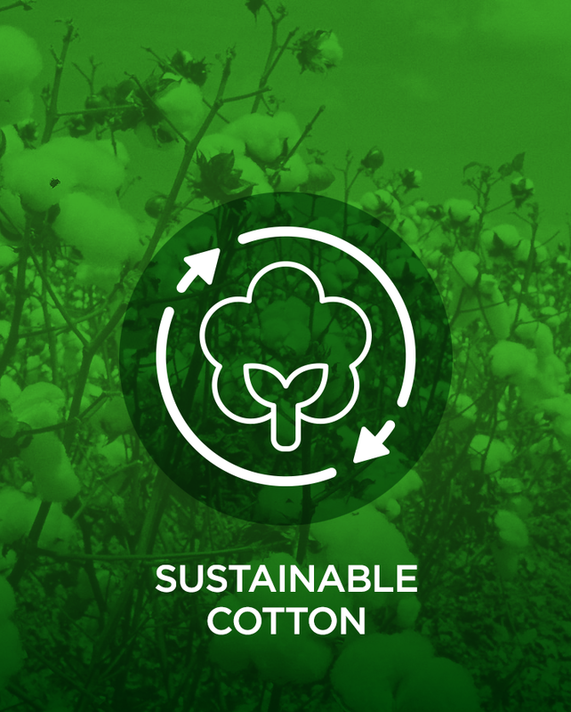 ECO Tshirts.com