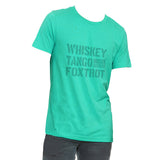 Wiskey Tango Foxtrot